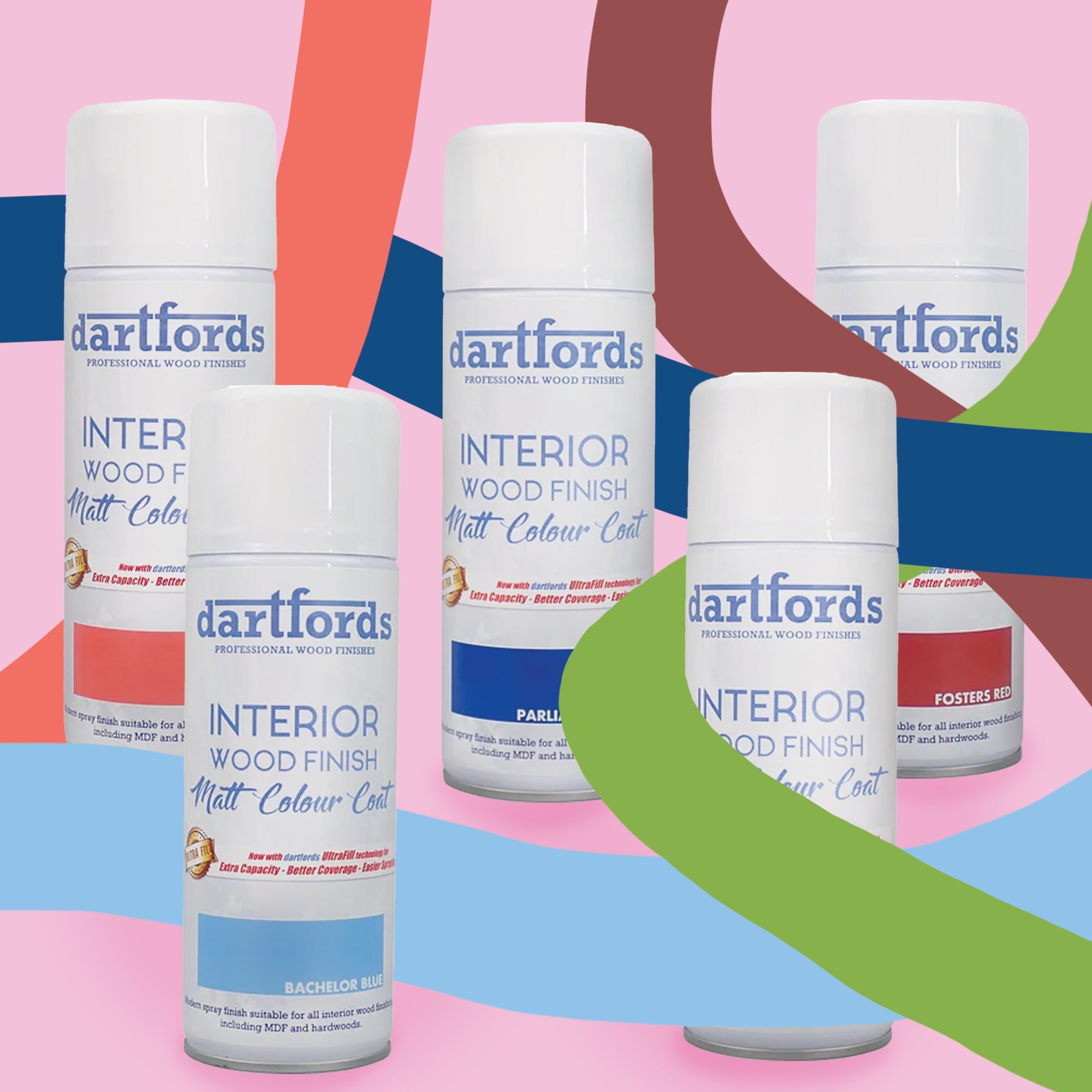 Furniture Paints for Upcycling & Decoration