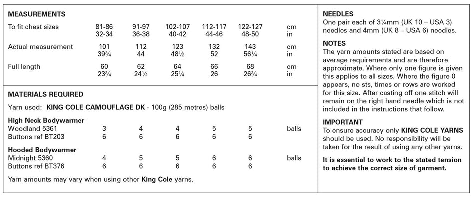 6077 Pattern