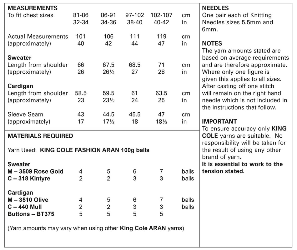 5862 Pattern