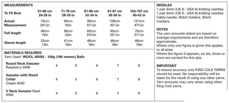 5956 Pattern