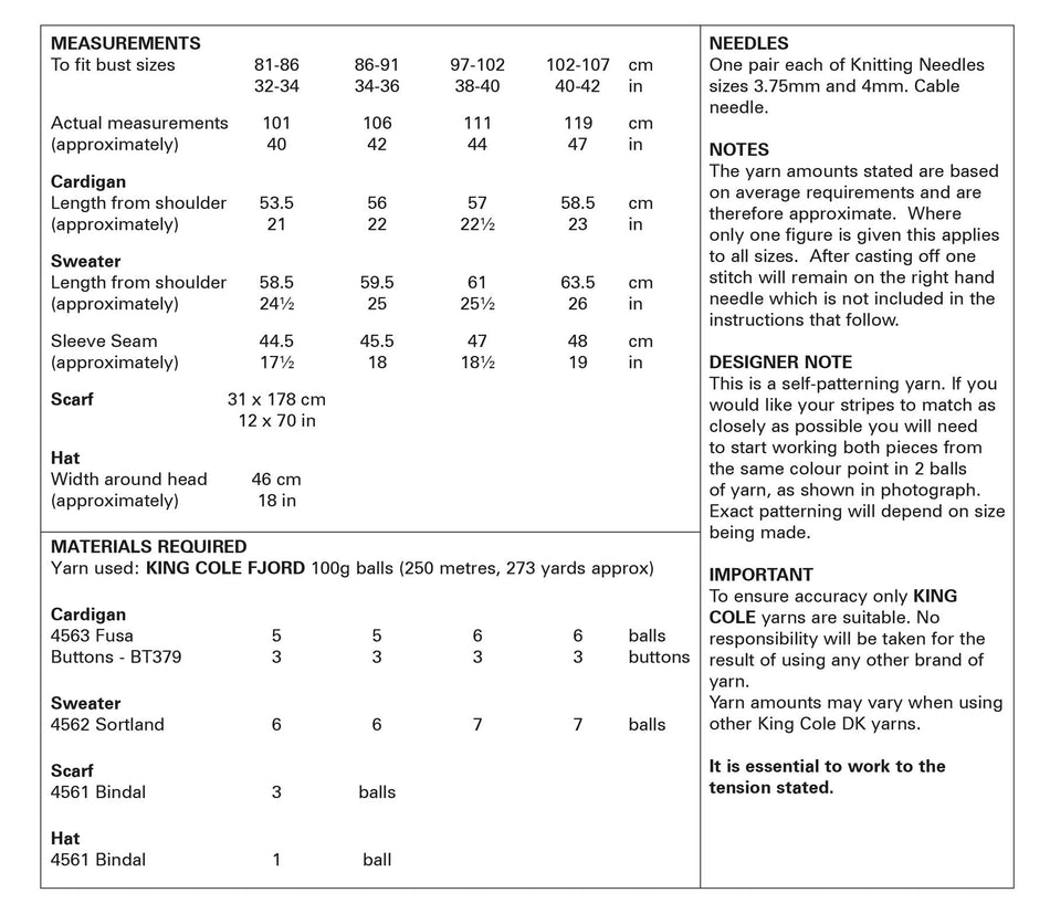 5899 Pattern