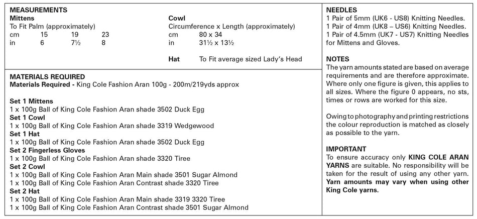 5970 Pattern