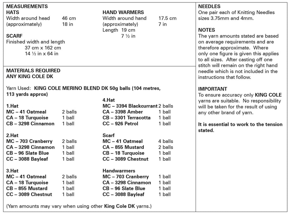 5968 Pattern