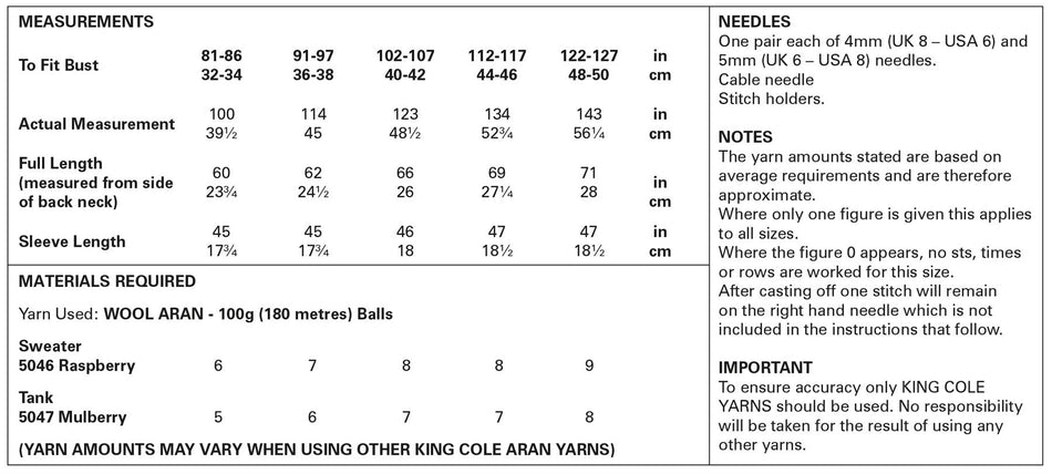 5961 Pattern