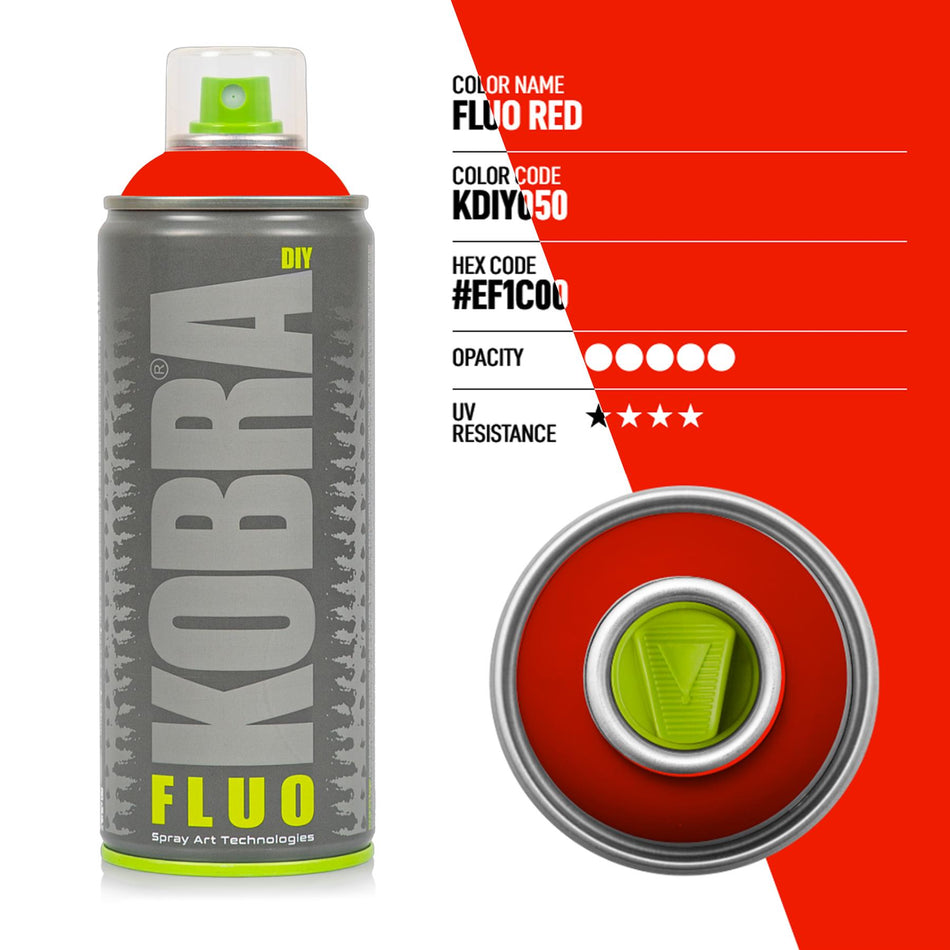 [Kobra] DIY Fluo Red Spray Paint
