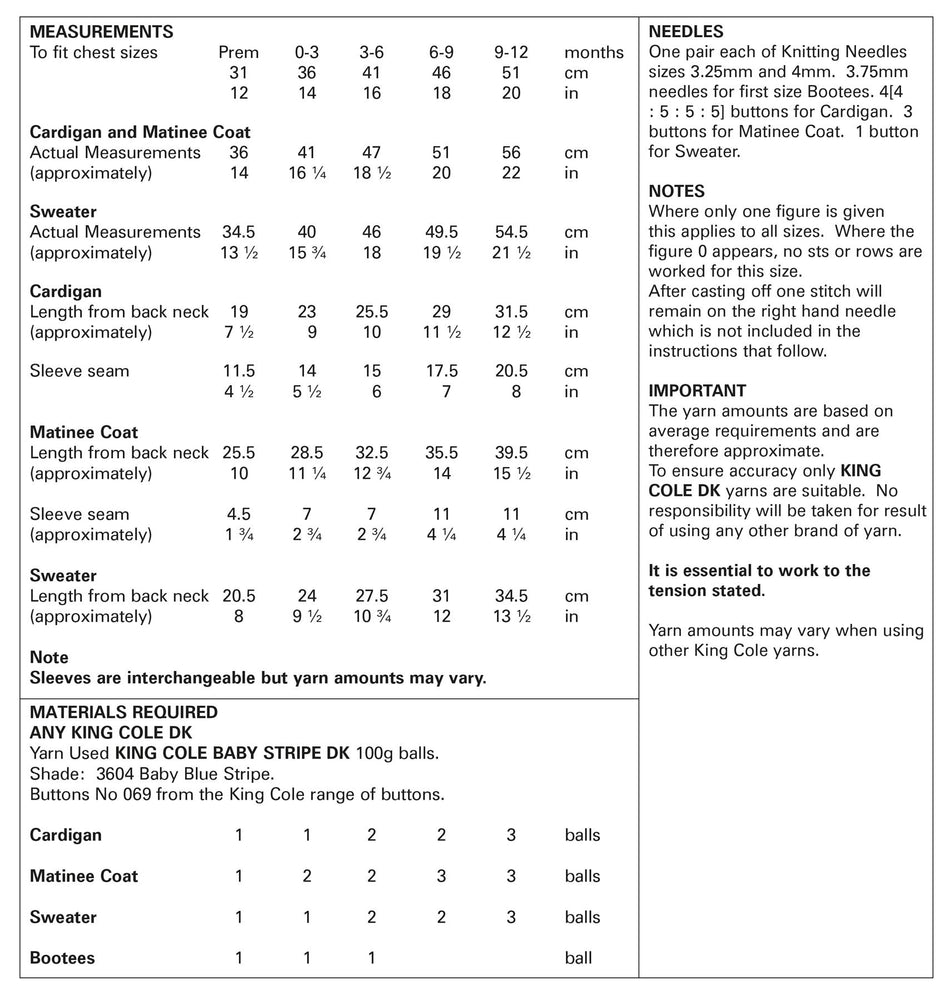 5702 Pattern